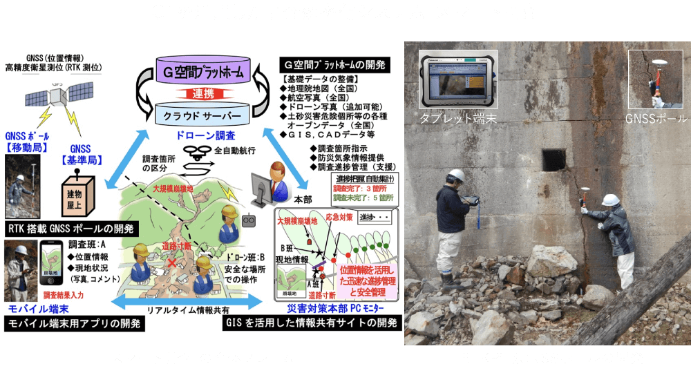 中電技術コンサルタント株式会社