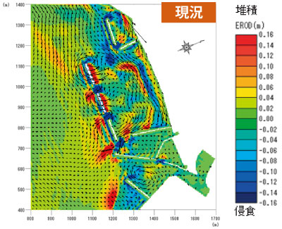 堆積浸食分布図及び流れベクトル図
