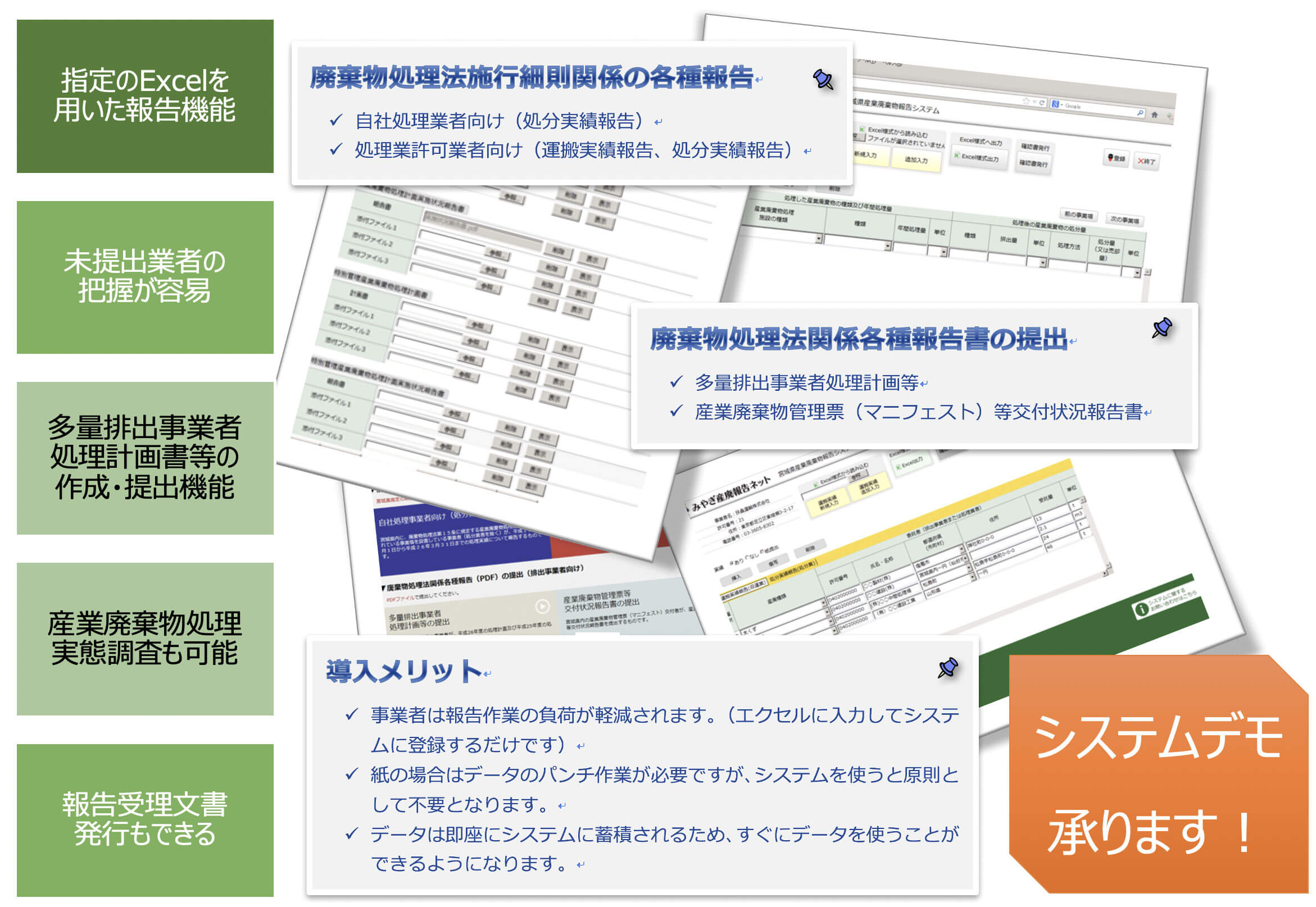 産業廃棄物処理実績報告システム