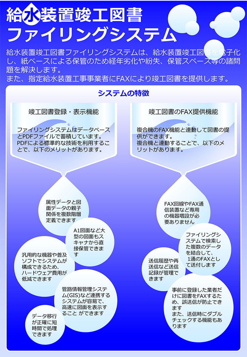 給水装置竣工図書ファイリングシステム